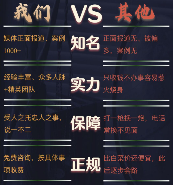 光泽县私家调查公司的费用是多少